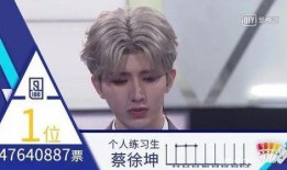 蔡徐坤视频爆料最新消息,揭秘娱乐圈惊人内幕！”